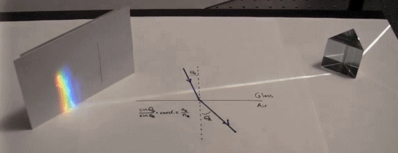 Click image for larger version

Name:	StephPrism.gif
Views:	243
Size:	2,56 MB
ID:	200556