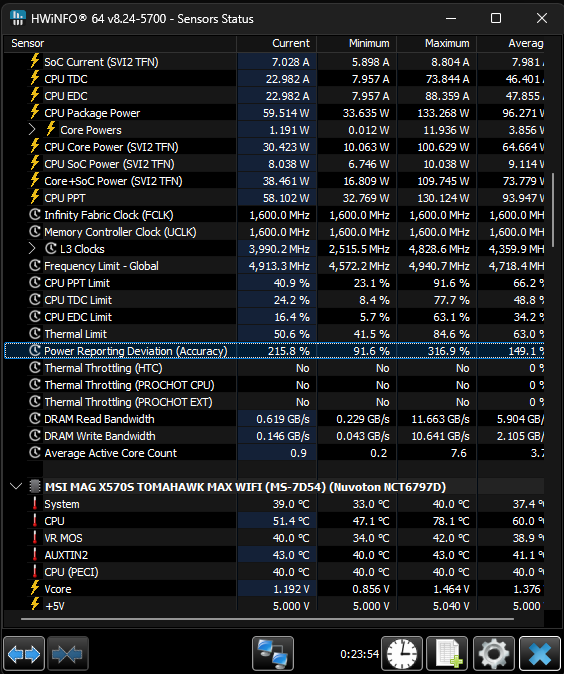 Click image for larger version  Name:	HWinfoinstall04.png Views:	0 Size:	89,7 KB ID:	206735