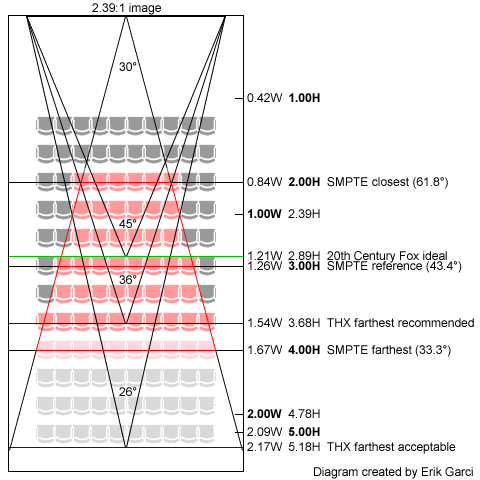 Click image for larger version

Name:	Erick_Garci_diagram_880x.gif
Views:	26
Size:	38,6 KB
ID:	208472